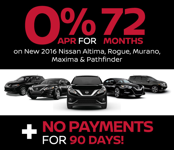 0% APR + No Payments for 90 Days